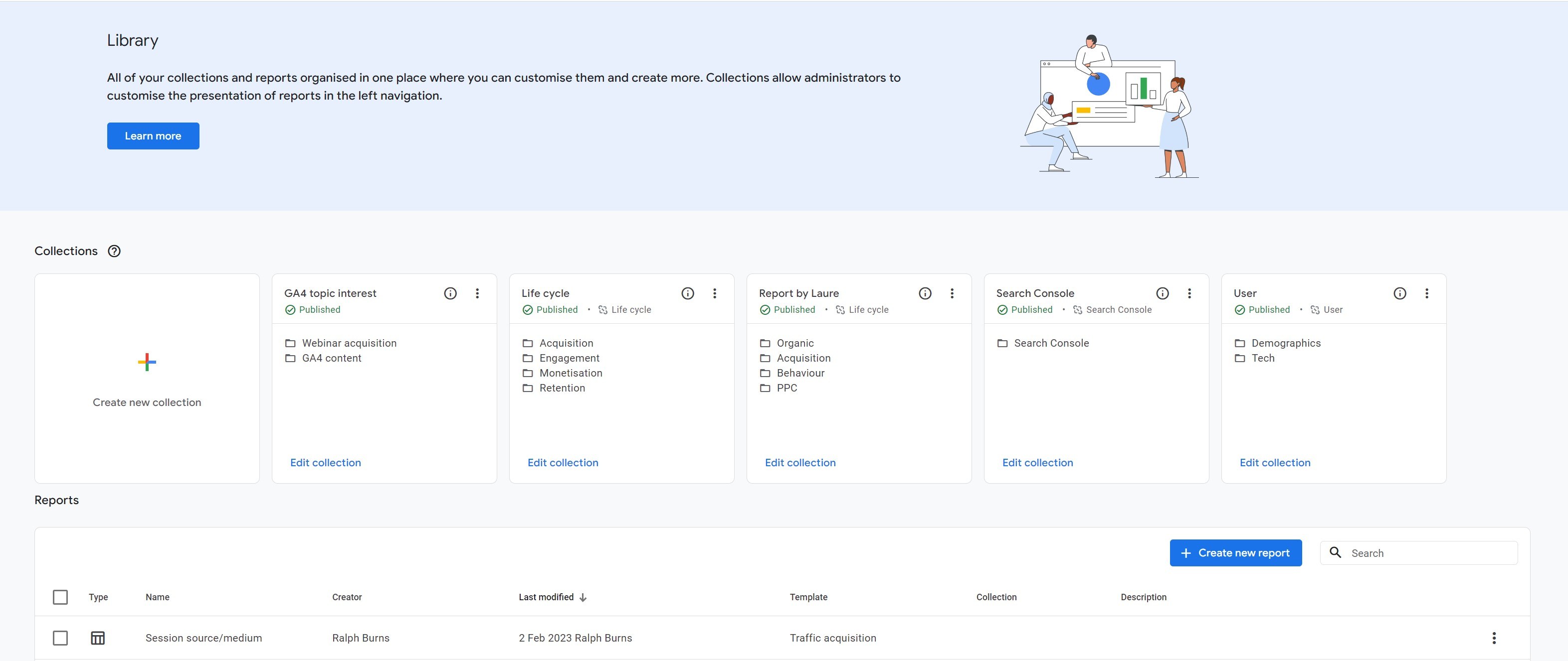 Google analytics 4 report customisation library details image