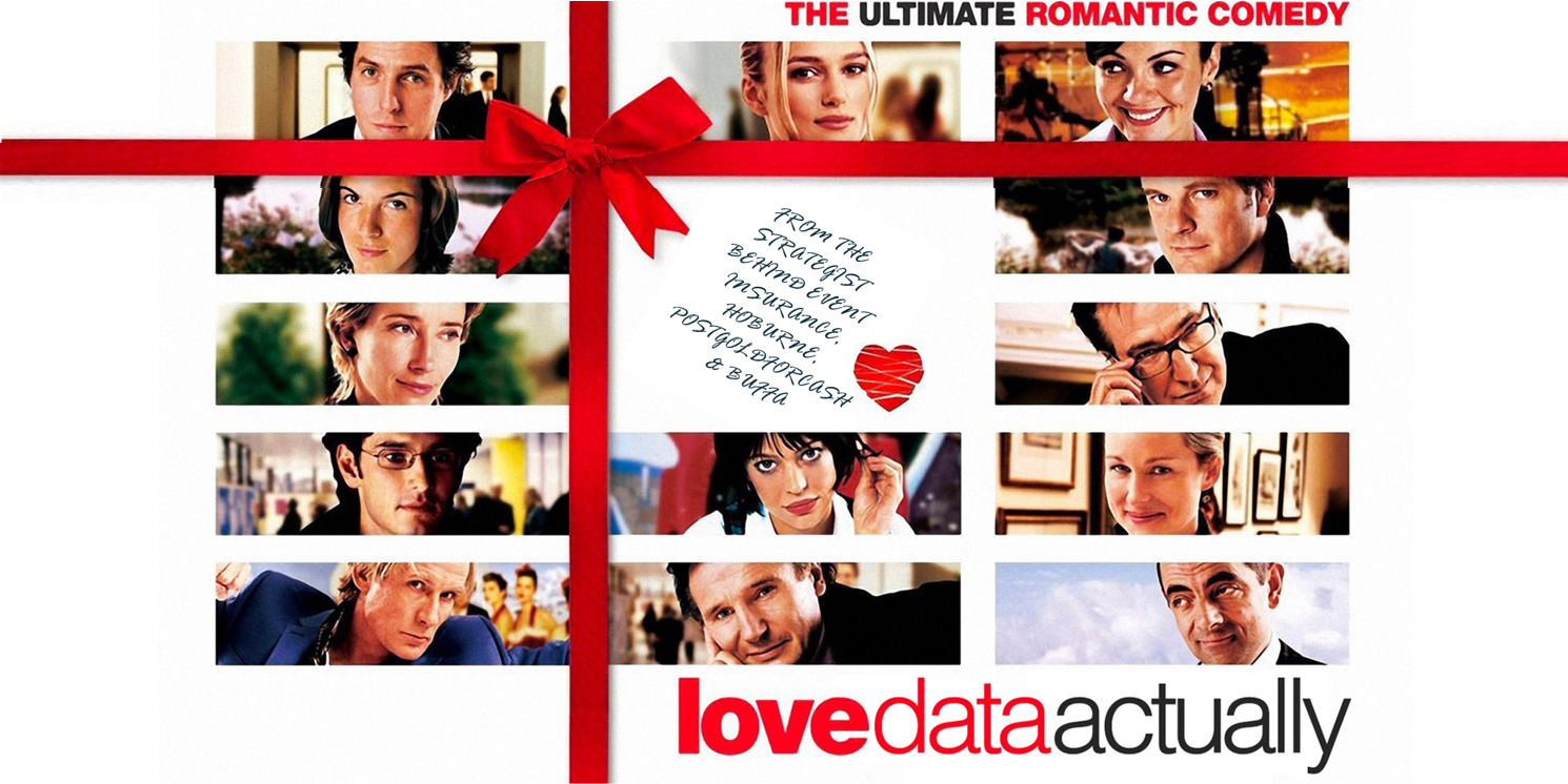 Lovedata actually image