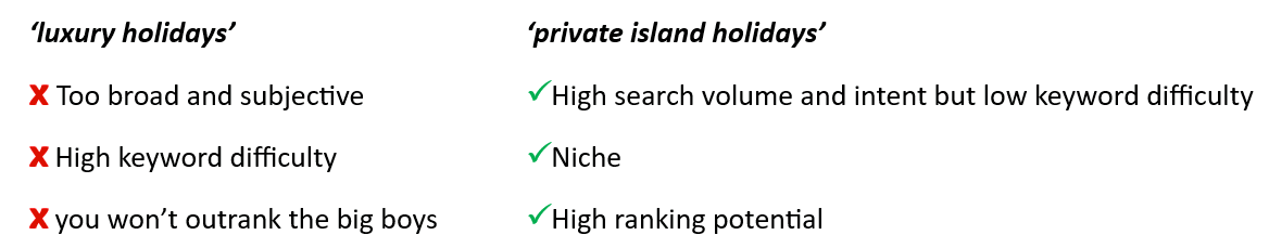Luxury holidays v private island holidays image